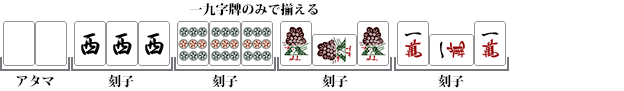 混老頭(ホンロウトウ)