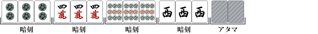 四暗刻(スーアンコ)