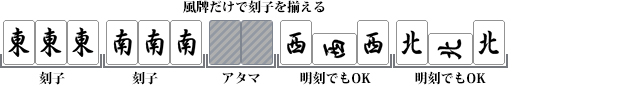 四喜和(スーシーホウ)