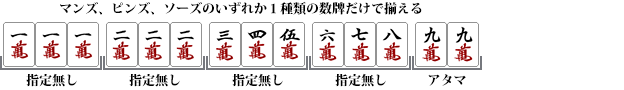 清一色(チンイツ)