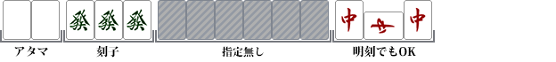 小三元(ショウサンゲン)