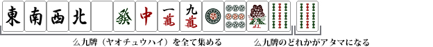 国士無双(コクシムソウ)