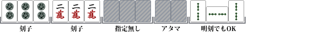 三色同刻(サンショクドウコウ)