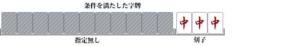 役牌(ヤクハイ)