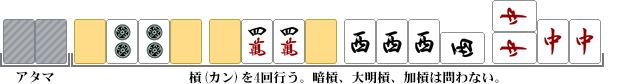 四槓子(スーカンツ)