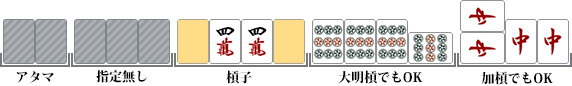 三槓子(サンカンツ)