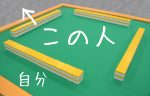 上家(カミチャ)にまつわるエトセトラ