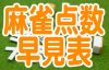 麻雀　点数　早見表