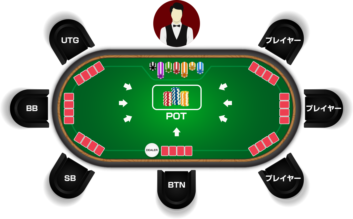 POT(ポット)